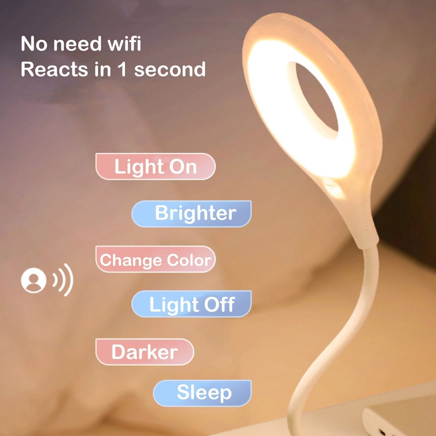 VoiceLamp™ - The Original Smart Voice Control Lamp